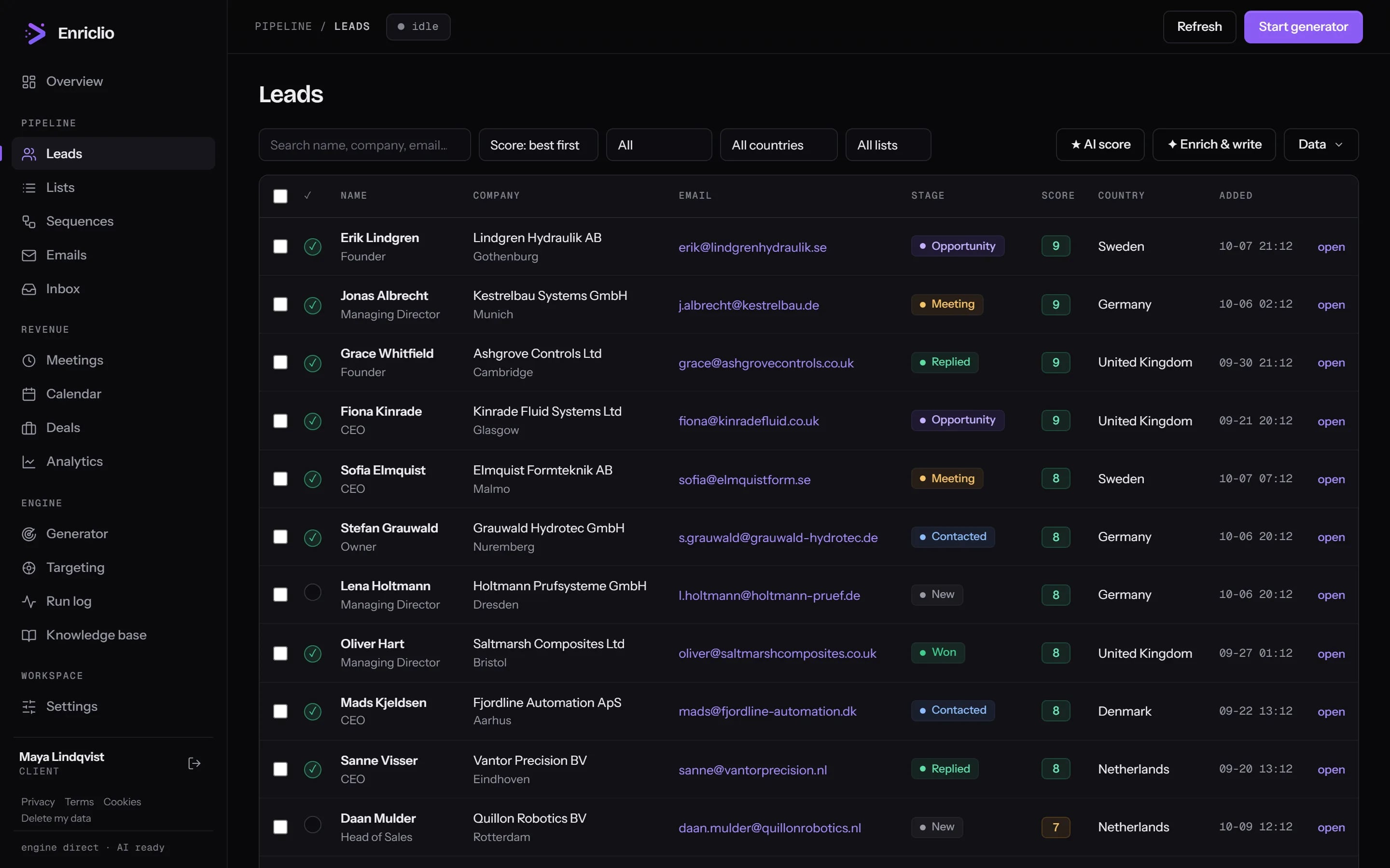 Enriclio lead database: companies sorted by AI fit score, each with a named contact, a verified email address and a pipeline stage.
